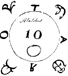 Malchut